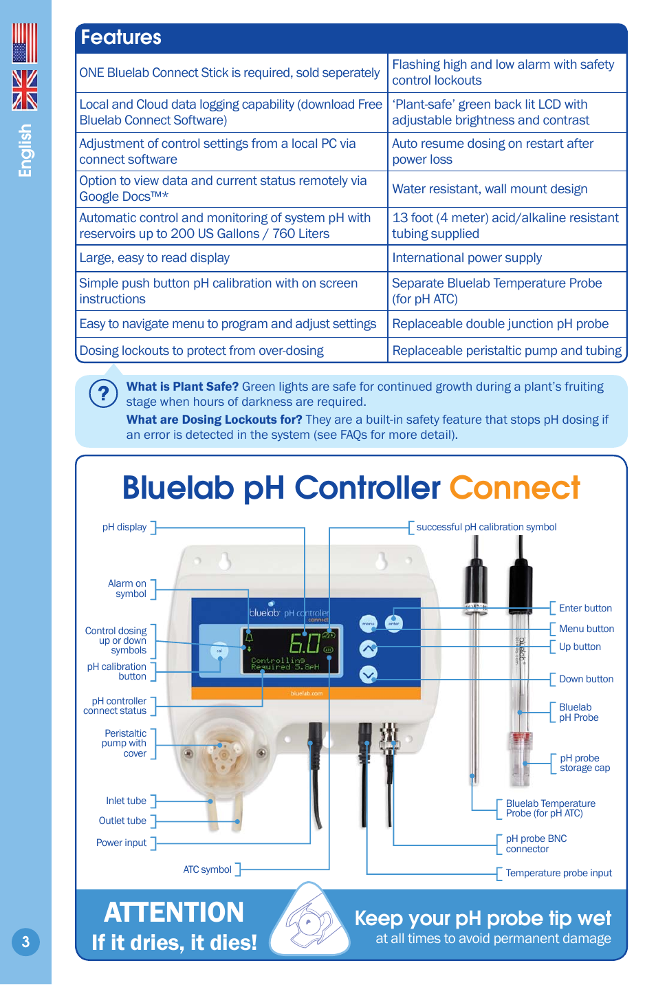 Features 3, Bluelab ph controller connect 3, Bluelab ph controller connect | Attention, If it dries, it dies, Features, Keep your ph probe tip wet, English | Bluelab pH Controller Connect Manual User Manual | Page 3 / 23