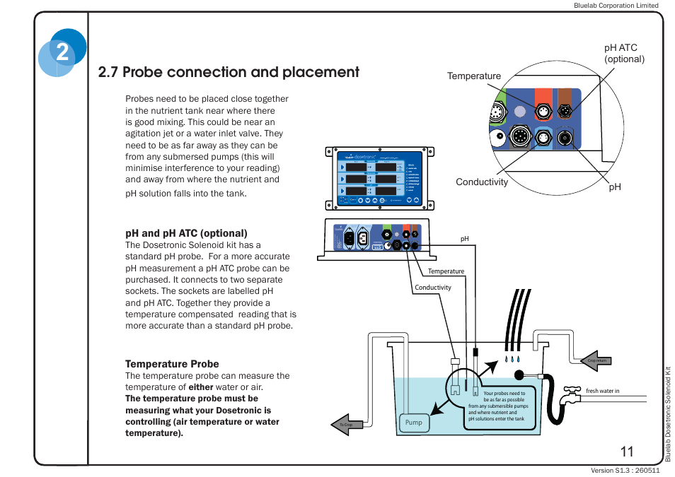 7 probe connection and placement | Bluelab Dosetronic Solenoid Kit User Manual | Page 15 / 45