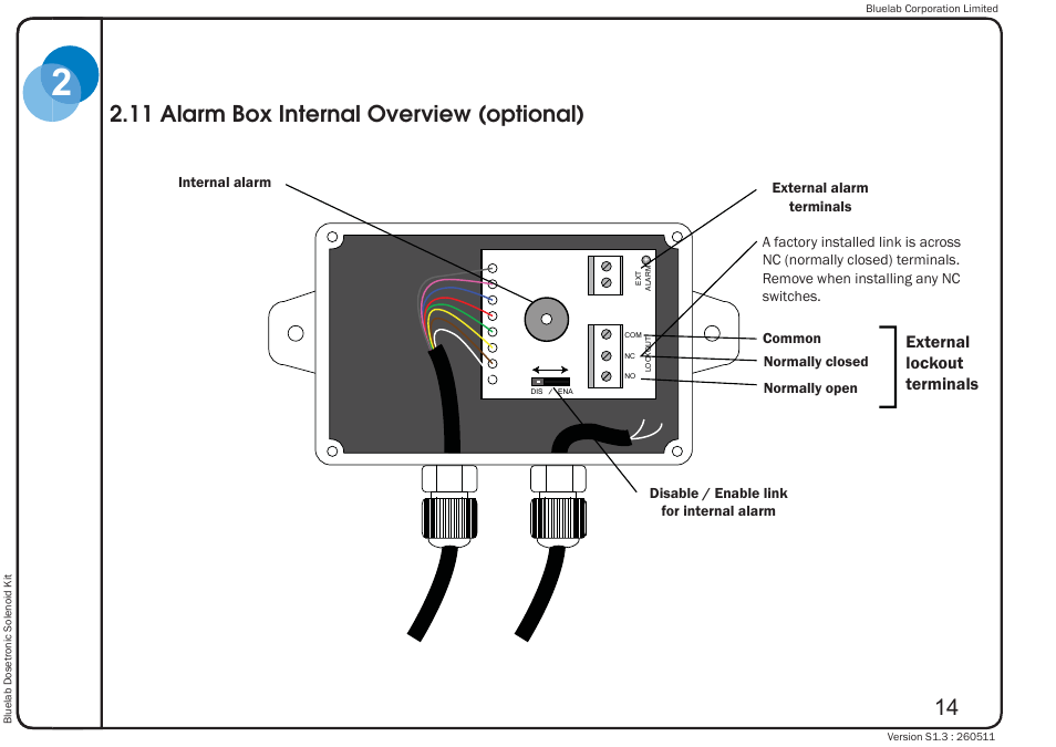 11 alarm box internal overview (optional) | Bluelab Dosetronic Solenoid Kit User Manual | Page 18 / 45