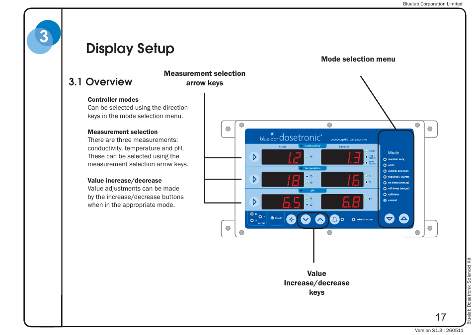Display setup | Bluelab Dosetronic Solenoid Kit User Manual | Page 21 / 45