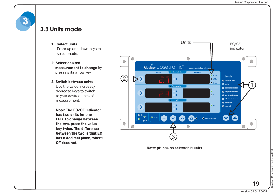 3 units mode | Bluelab Dosetronic Solenoid Kit User Manual | Page 23 / 45