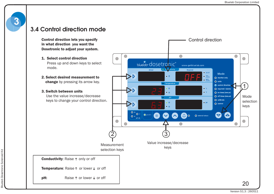 Off 23 6.3 | Bluelab Dosetronic Solenoid Kit User Manual | Page 24 / 45