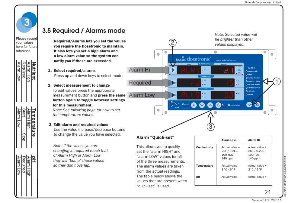 Al.h1 rd al.lo, 5 required / alarms mode | Bluelab Dosetronic Solenoid Kit User Manual | Page 25 / 45