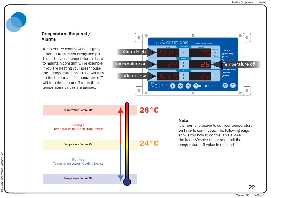 Bluelab Dosetronic Solenoid Kit User Manual | Page 26 / 45