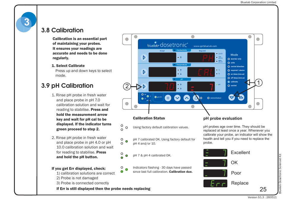 0 = 7 cal ph | Bluelab Dosetronic Solenoid Kit User Manual | Page 29 / 45