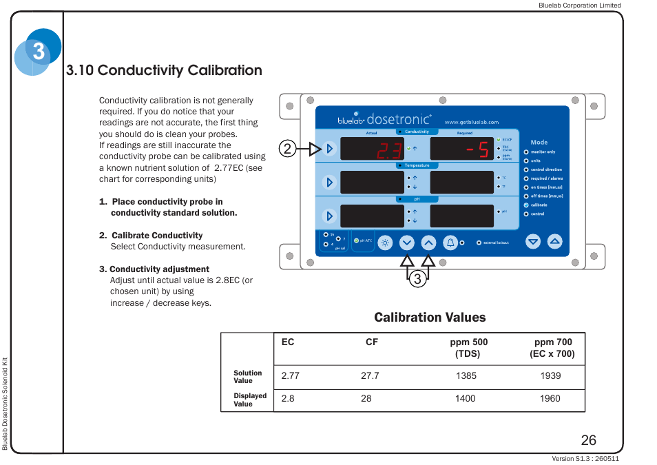 10 conductivity calibration, Calibration values | Bluelab Dosetronic Solenoid Kit User Manual | Page 30 / 45