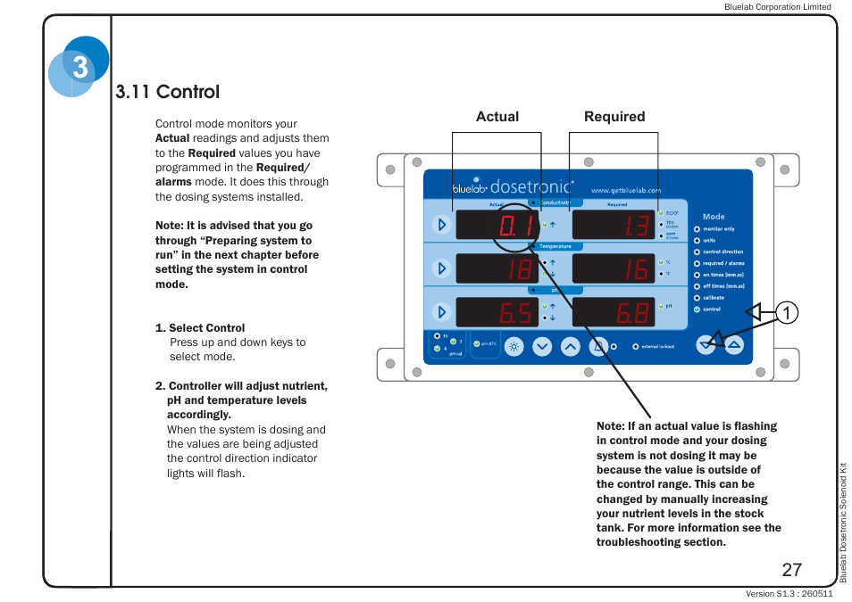 Bluelab Dosetronic Solenoid Kit User Manual | Page 31 / 45
