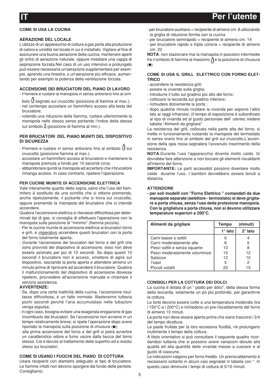 Per l’utente it | Bompani BO683SC/N User Manual | Page 5 / 28