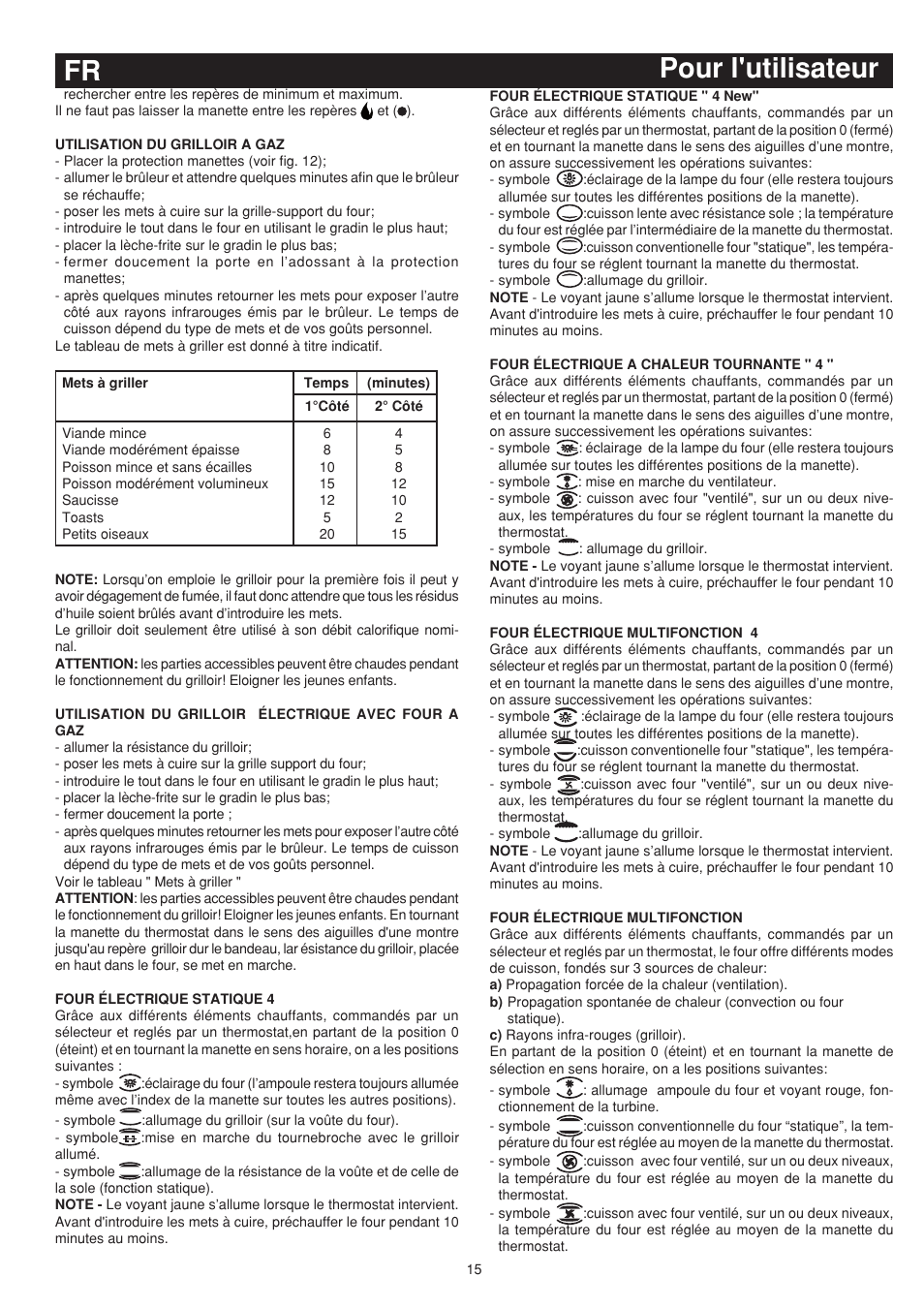 Fr pour l'utilisateur | Bompani BO743WI/N User Manual | Page 15 / 60