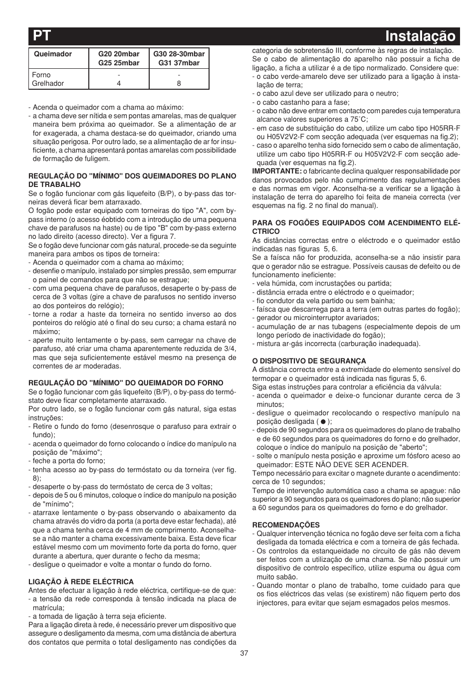 Instalação pt | Bompani BO743WI/N User Manual | Page 37 / 60