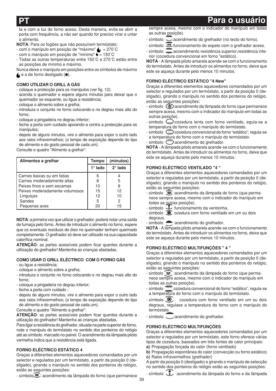 Pt para o usuário | Bompani BO743WI/N User Manual | Page 39 / 60