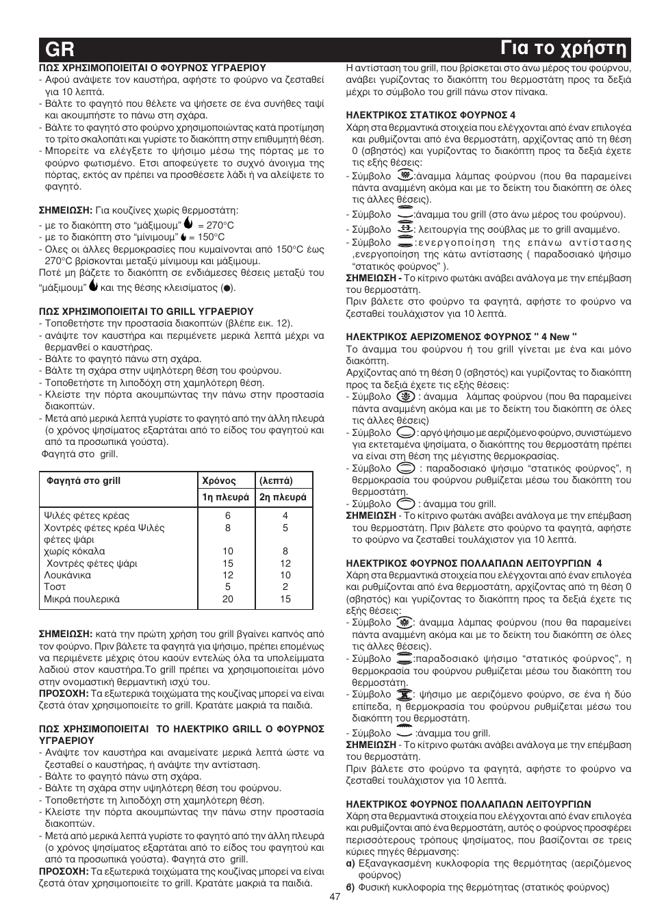 Gr °è· ùô ¯ú‹ûùë | Bompani BO743WI/N User Manual | Page 47 / 60