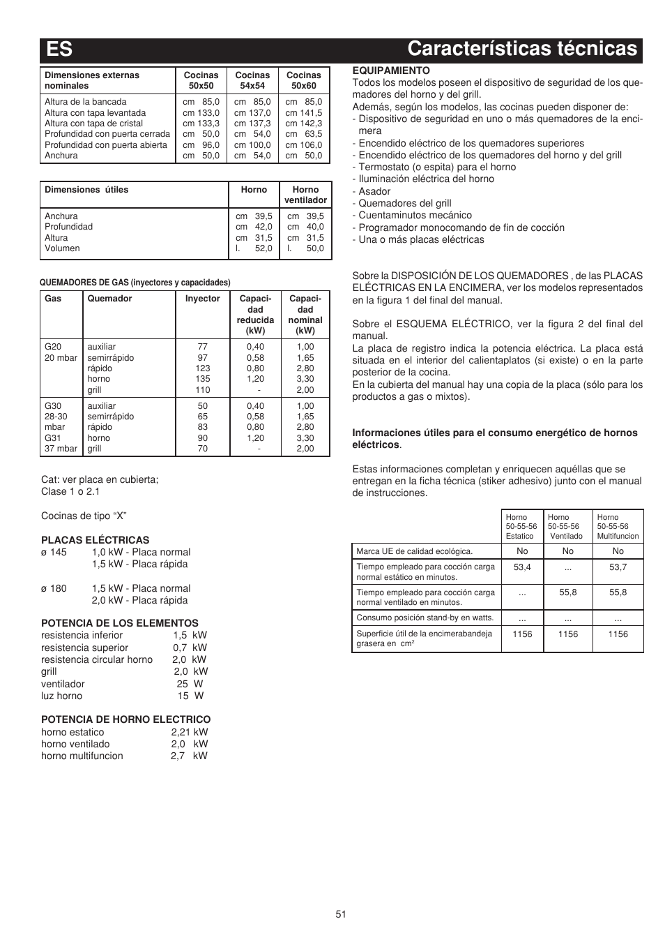 Características técnicas es | Bompani BO743WI/N User Manual | Page 51 / 60