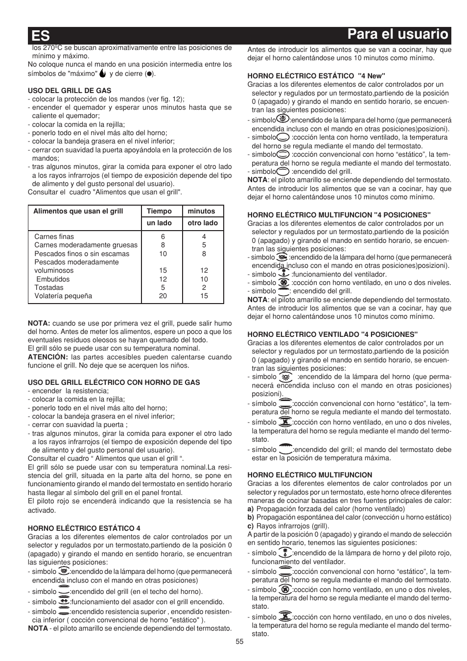 Es para el usuario | Bompani BO743WI/N User Manual | Page 55 / 60