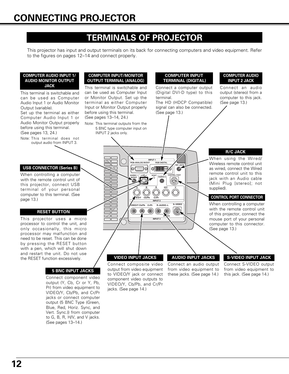 Connecting projector, Terminals of projector, 12 connecting projector | Canon LV-7575 User Manual | Page 12 / 63