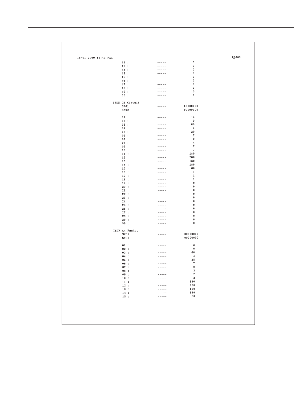 Canon FAX-L1000 User Manual | Page 503 / 610