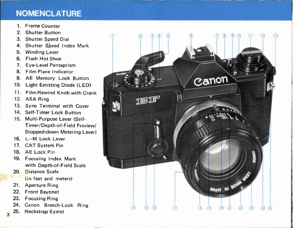Canon EF User Manual | Page 4 / 114