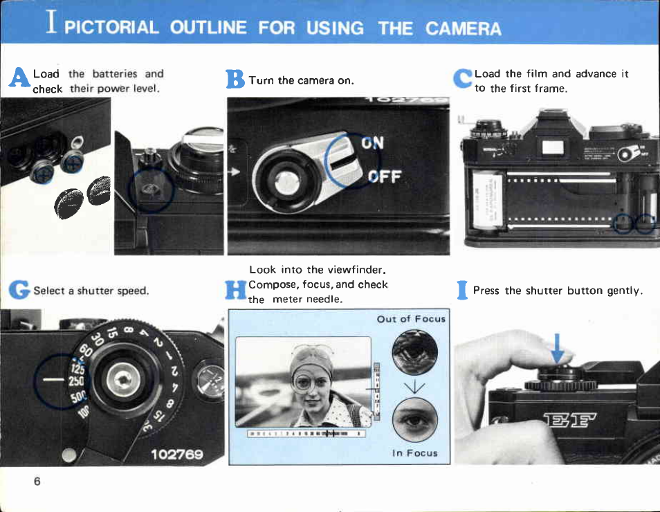 Canon EF User Manual | Page 6 / 114