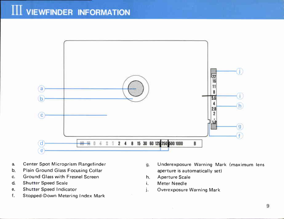 Canon EF User Manual | Page 9 / 114