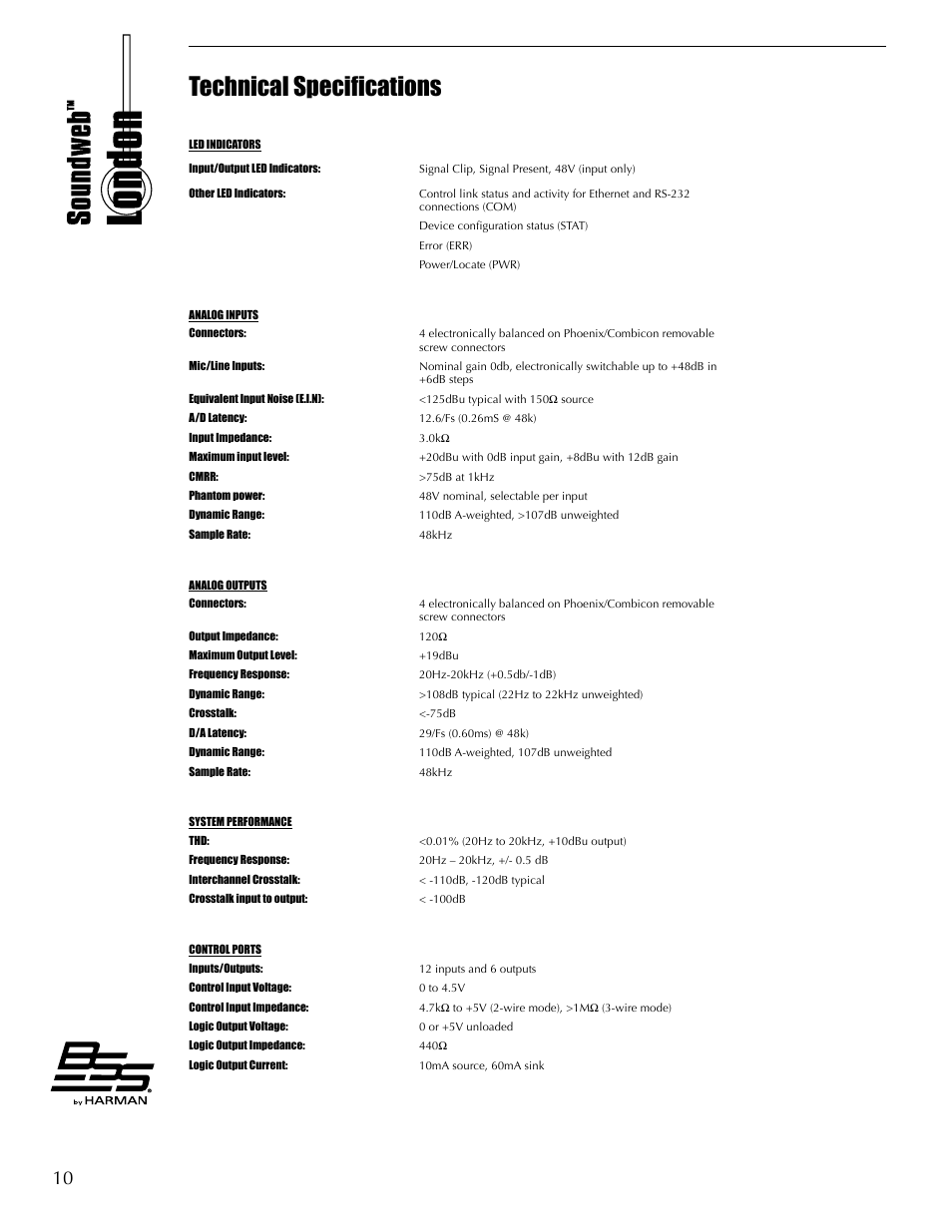 Technical specifications | BSS Audio BLU-50 Install Guide User Manual | Page 16 / 20