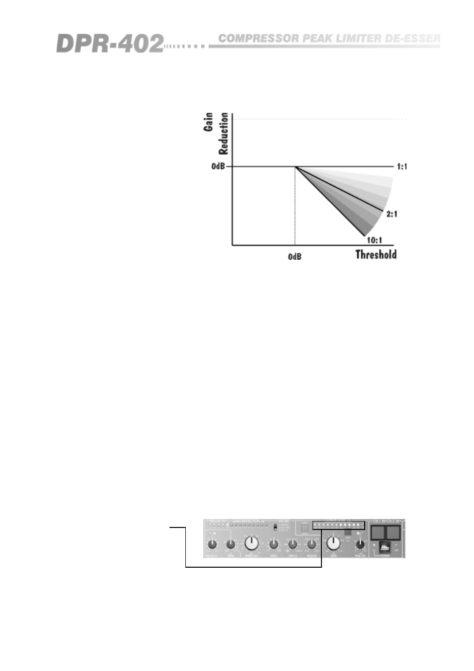 2 output level meter and meter input switch | BSS Audio DPR-402 Owner's Manual User Manual | Page 23 / 48