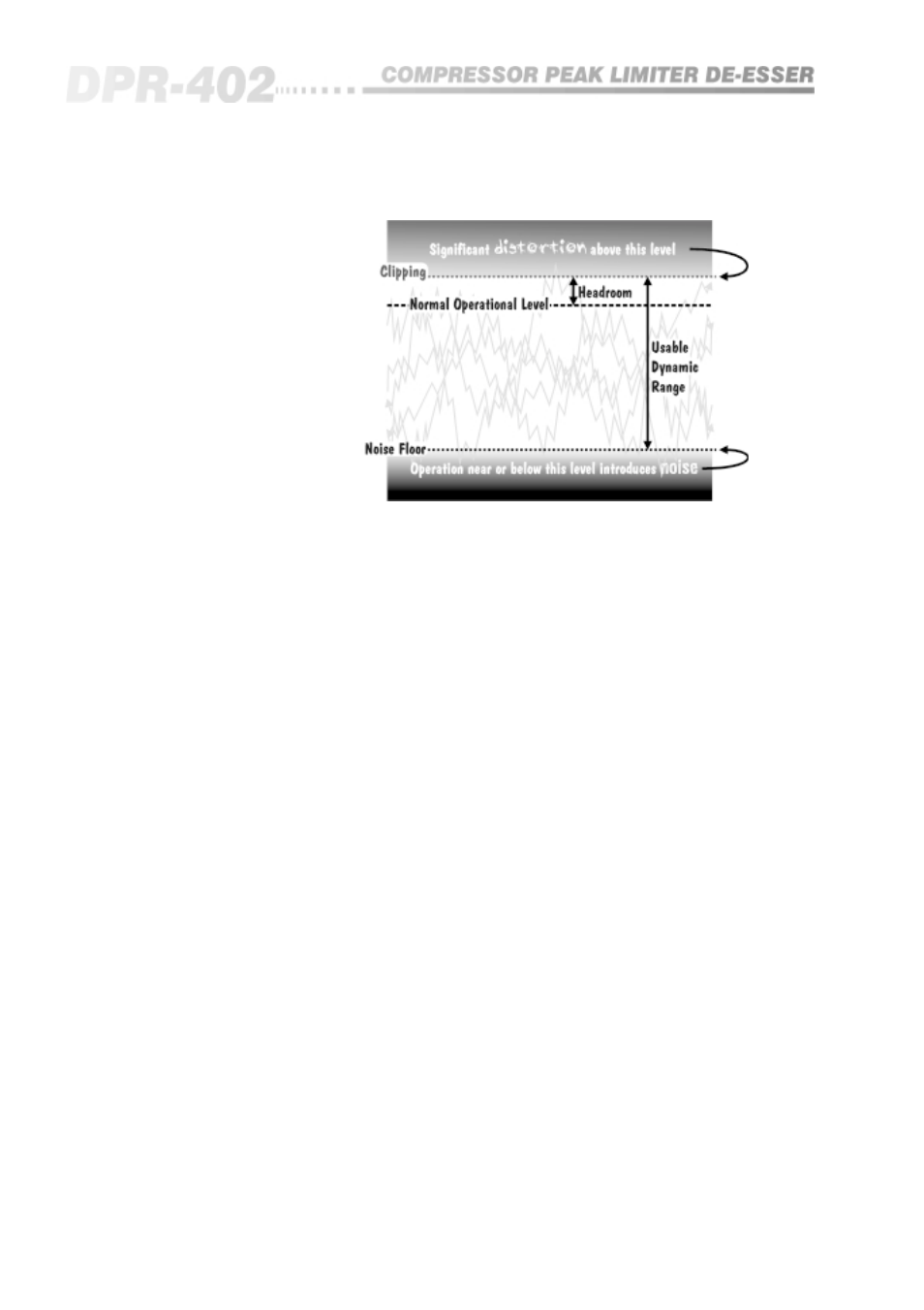 6compressors and limiters, 2 compressors and limiters | BSS Audio DPR-402 Owner's Manual User Manual | Page 6 / 48