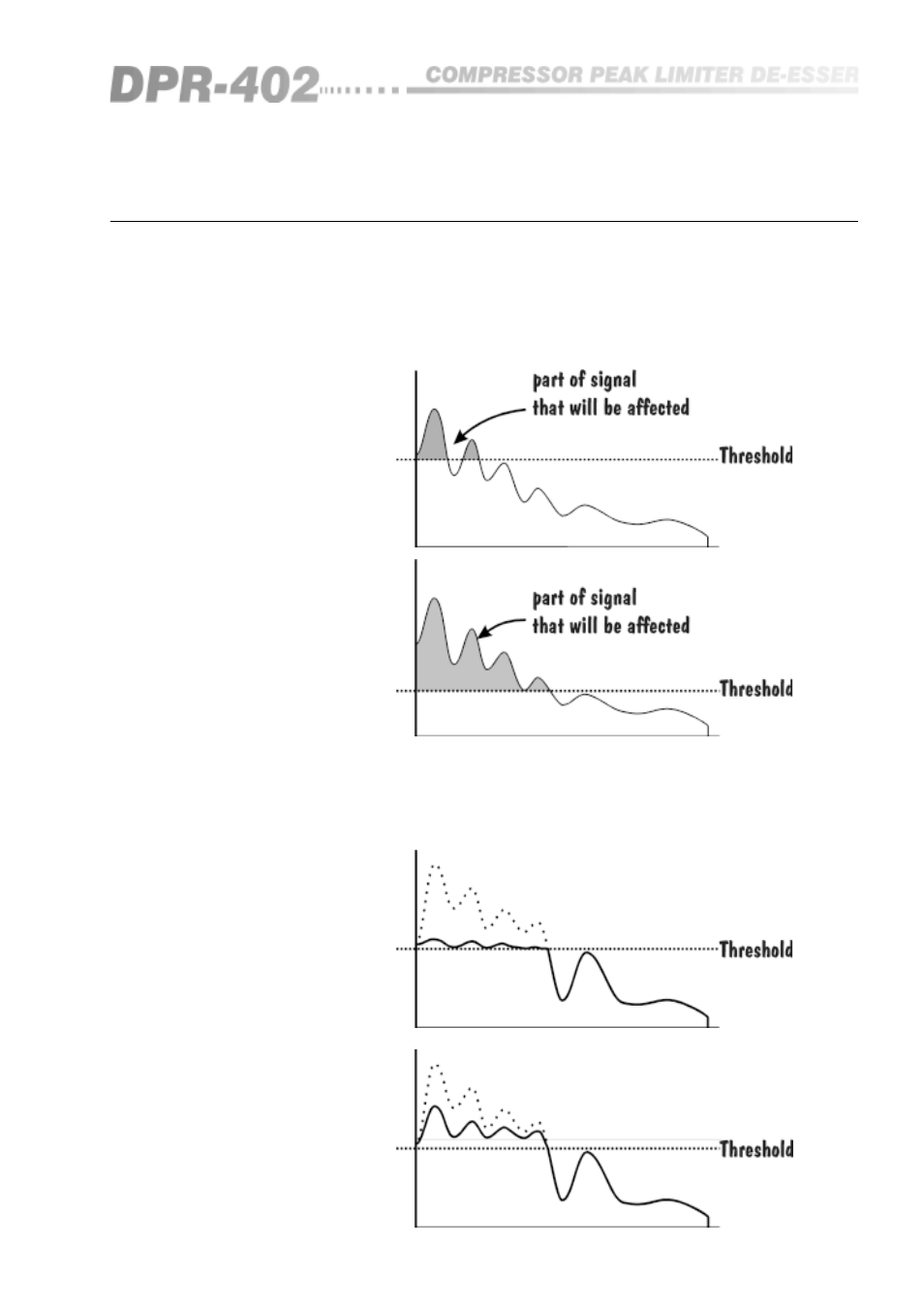 0 the effect of compression on sound | BSS Audio DPR-402 Owner's Manual User Manual | Page 7 / 48