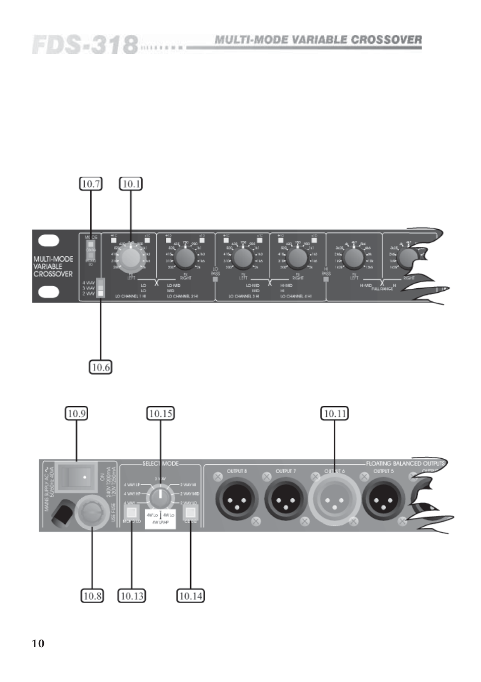 BSS Audio FDS-318 Owner's Manual User Manual | Page 10 / 36