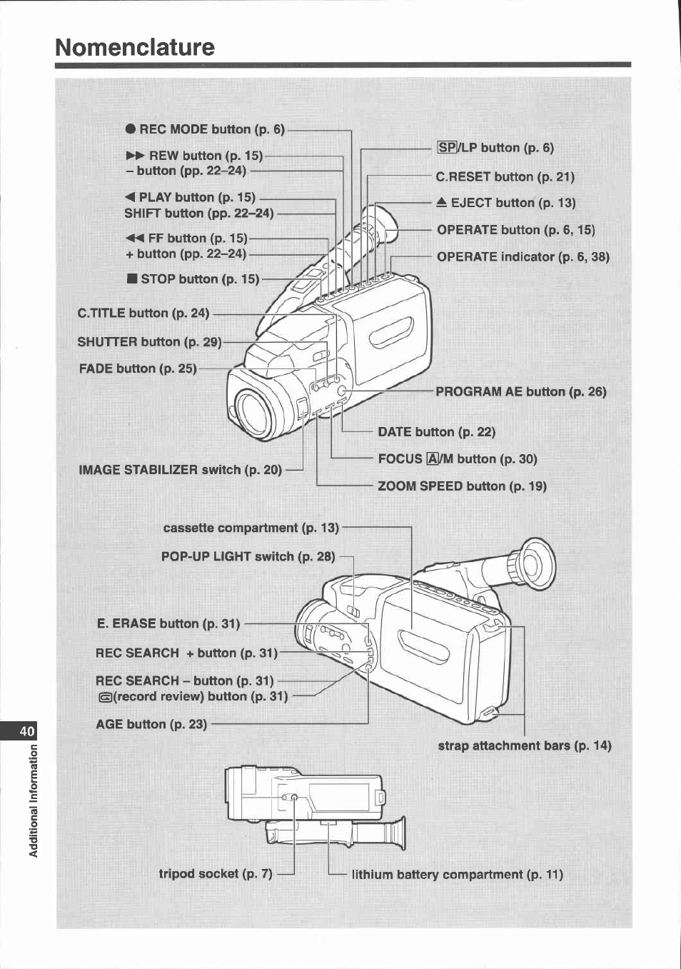 Viewfinder displays, Tape counter, Recording reminder | Canon E 700 User Manual | Page 42 / 47