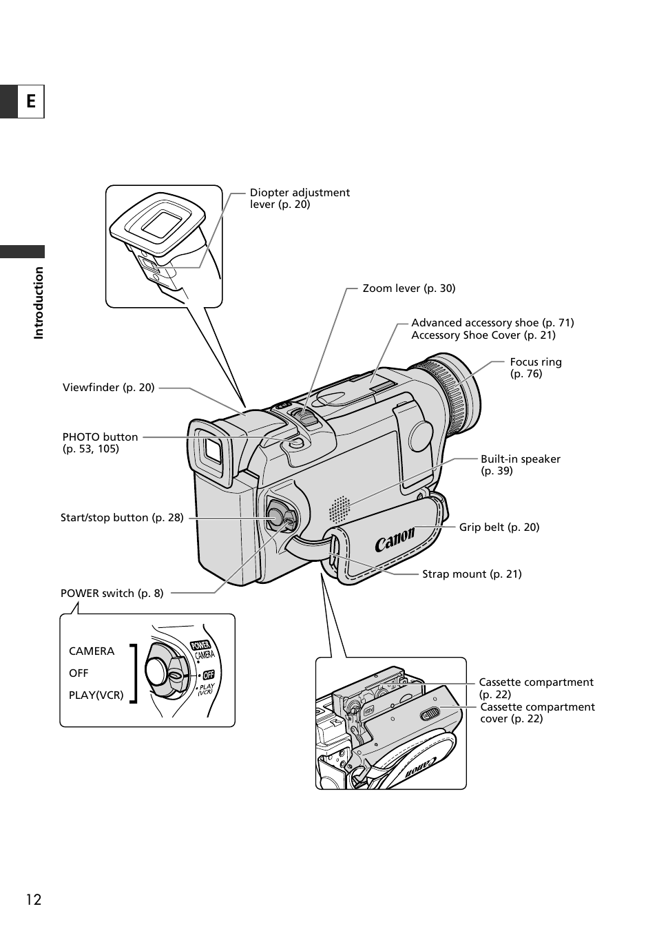 Canon OPTURA10 User Manual | Page 12 / 163