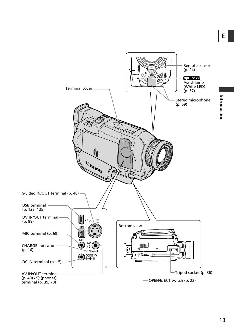 Canon OPTURA10 User Manual | Page 13 / 163