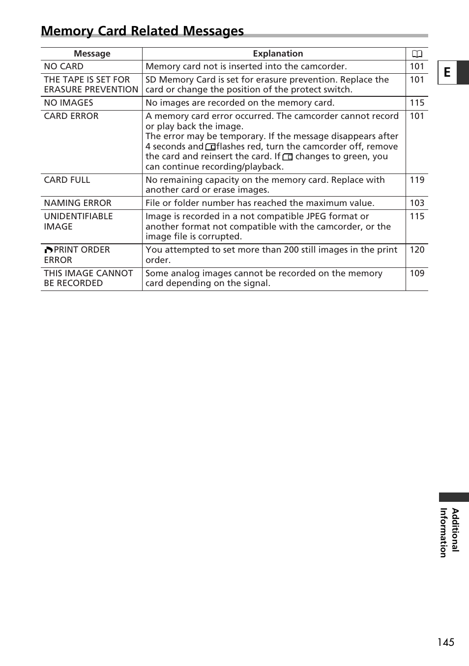 Canon OPTURA10 User Manual | Page 145 / 163