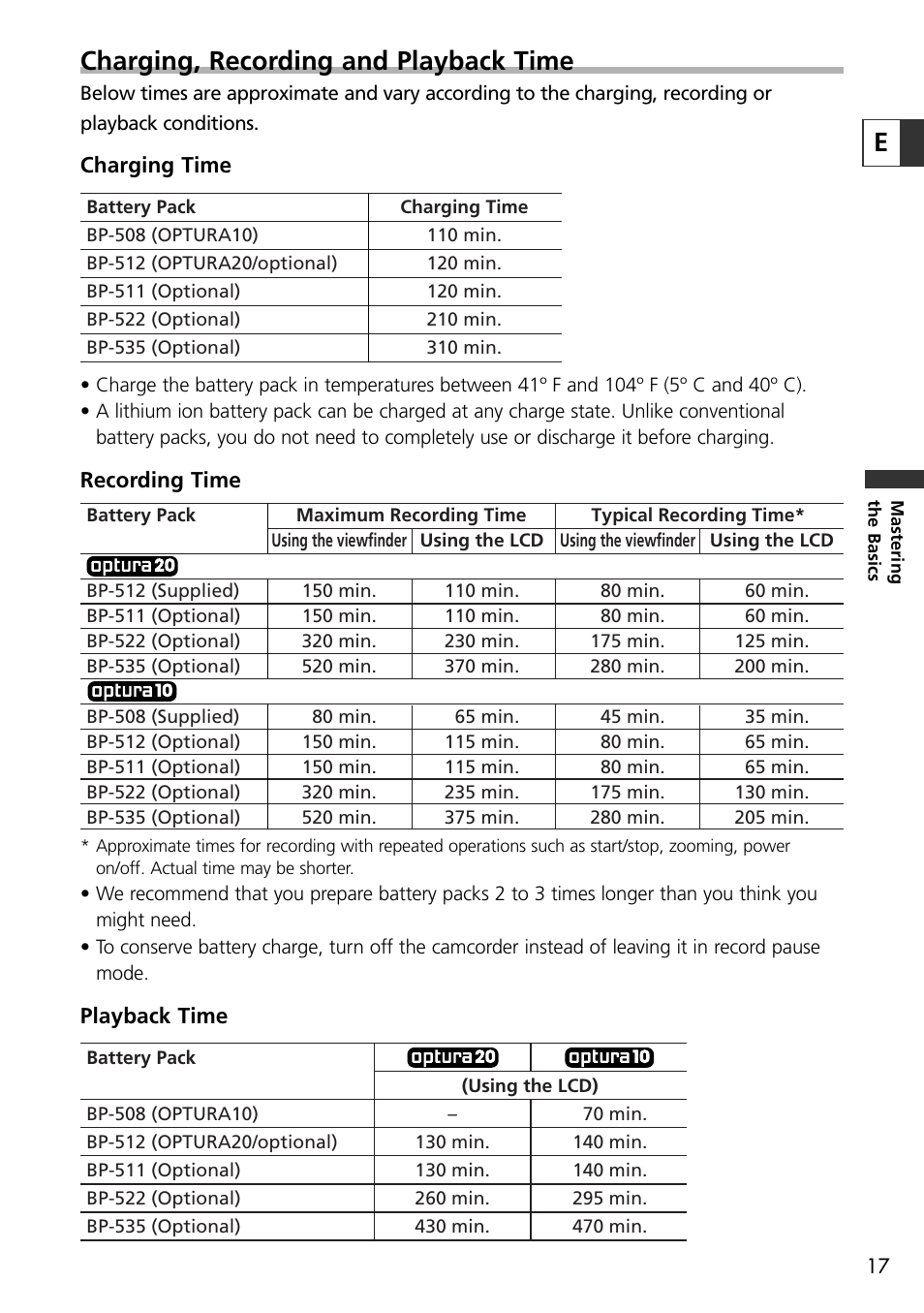 Charging, recording and playback time | Canon OPTURA10 User Manual | Page 17 / 163