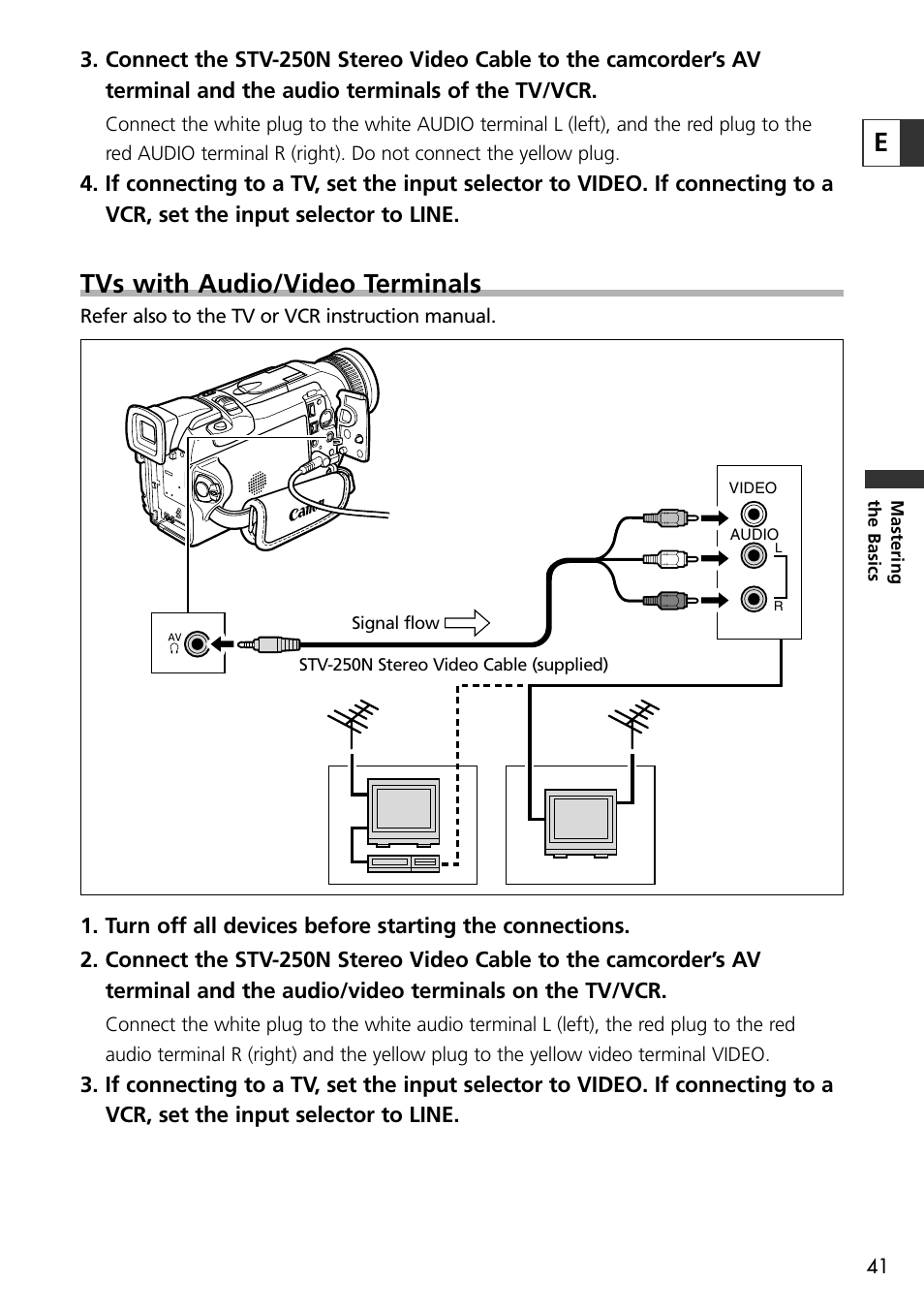 Tvs with audio/video terminals | Canon OPTURA10 User Manual | Page 41 / 163