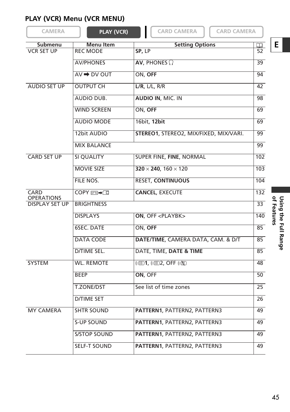 Play (vcr) menu (vcr menu) | Canon OPTURA10 User Manual | Page 45 / 163