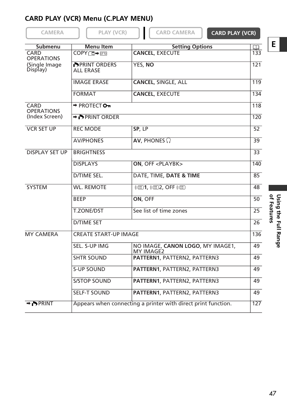 Card play (vcr) menu (c.play menu) | Canon OPTURA10 User Manual | Page 47 / 163
