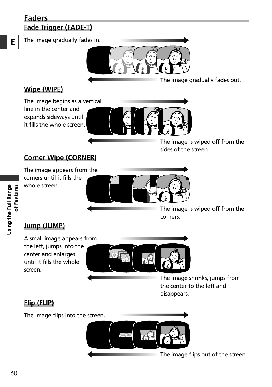 Faders | Canon OPTURA10 User Manual | Page 60 / 163