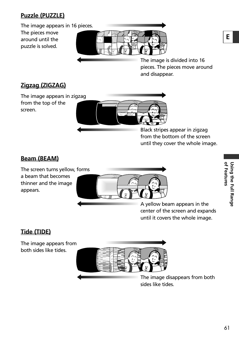 Canon OPTURA10 User Manual | Page 61 / 163