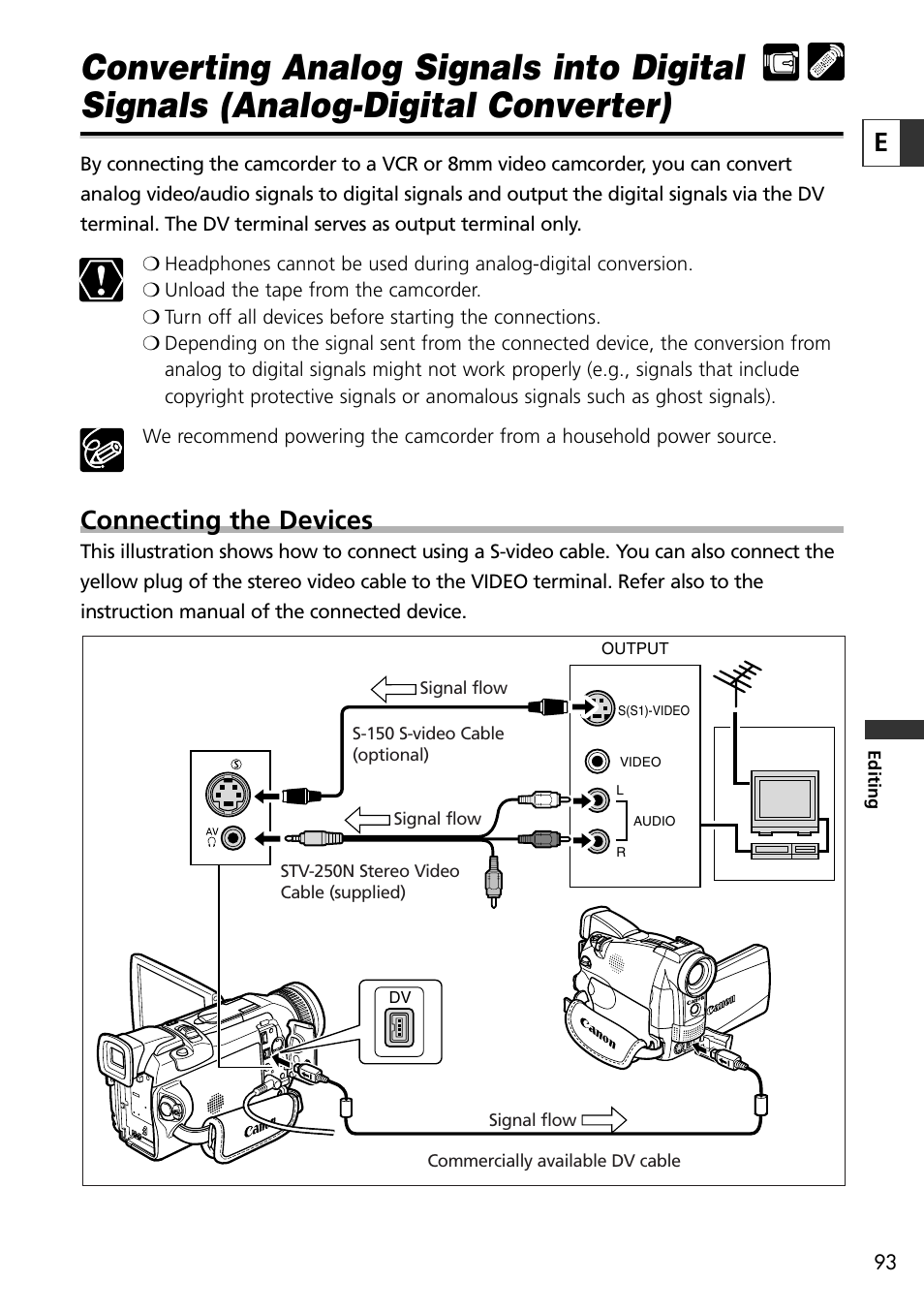 Connecting the devices | Canon OPTURA10 User Manual | Page 93 / 163