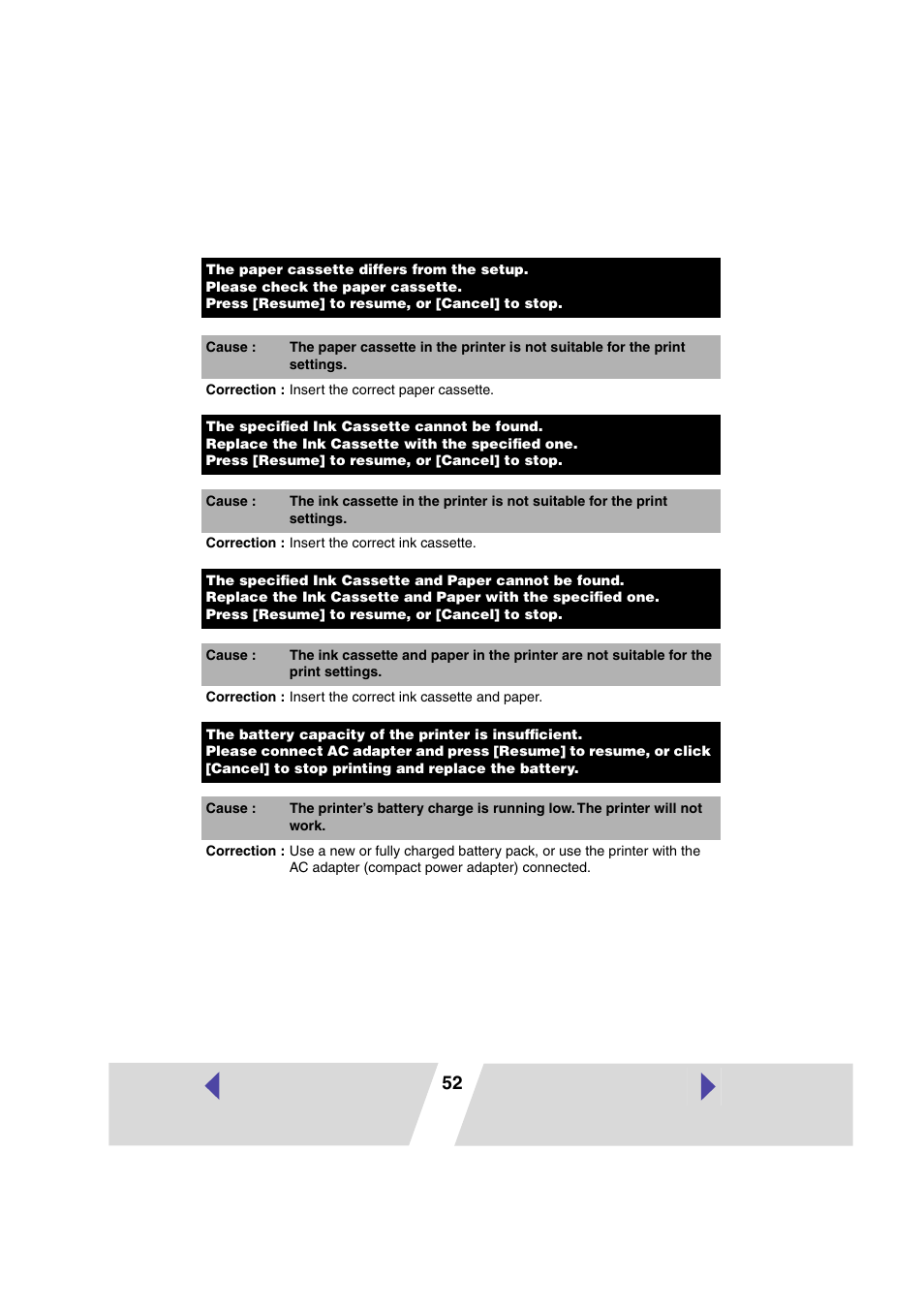 Canon CP 220 User Manual | Page 52 / 54