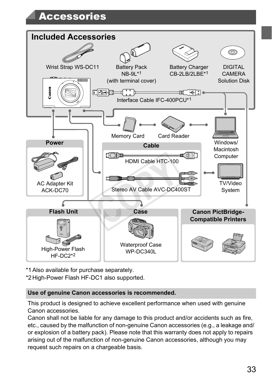 Cop y, Accessories, Included accessories | Canon 500 HS User Manual | Page 32 / 217