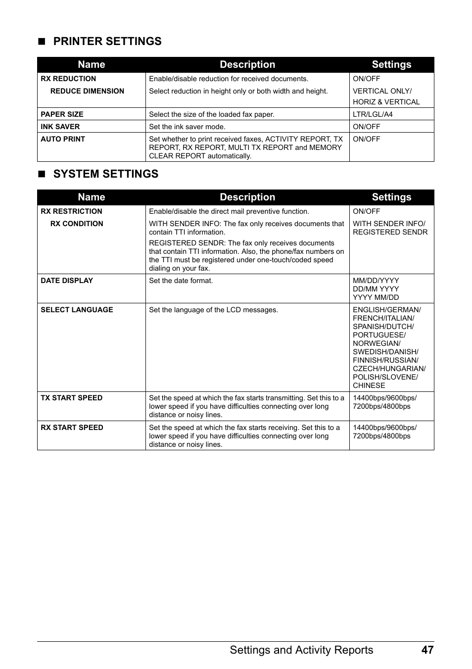 Name description settings | Canon FAX-JX210P User Manual | Page 48 / 86