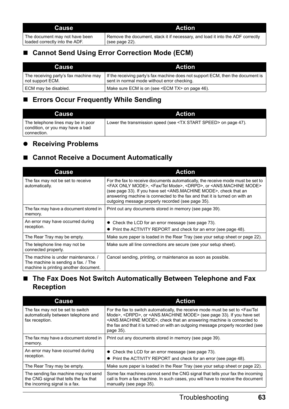 Canon FAX-JX210P User Manual | Page 64 / 86