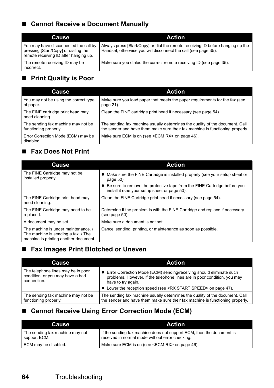 Canon FAX-JX210P User Manual | Page 65 / 86