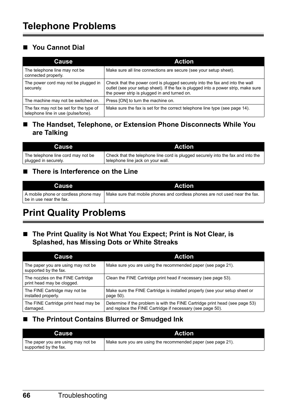 Telephone problems, Print quality problems, 66 troubleshooting | Canon FAX-JX210P User Manual | Page 67 / 86