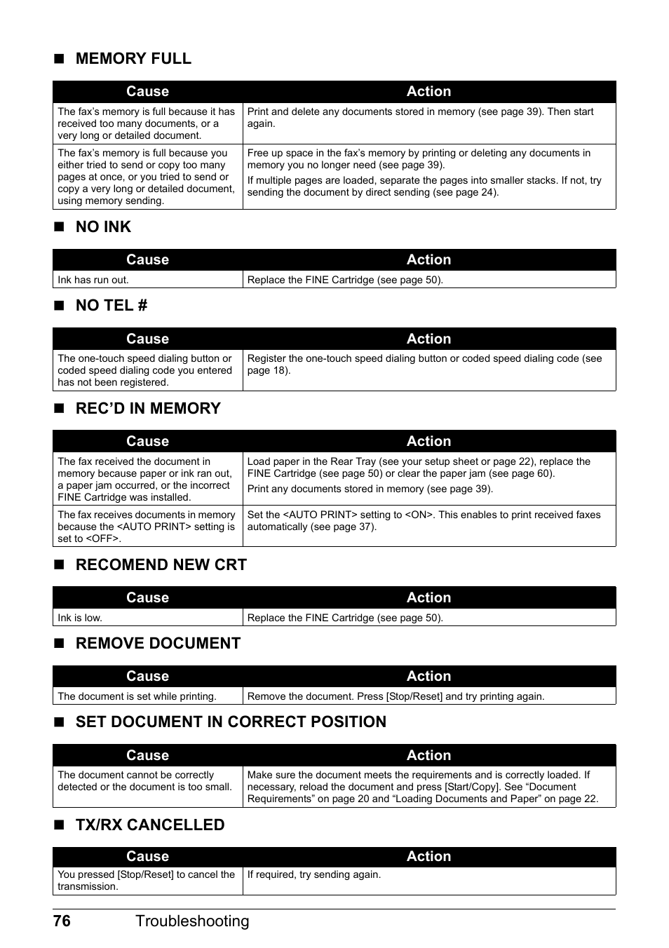 Canon FAX-JX210P User Manual | Page 77 / 86