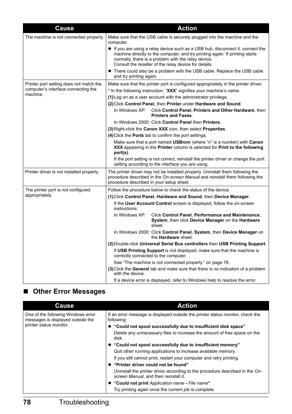 78 troubleshooting  other error messages, Cause action | Canon FAX-JX210P User Manual | Page 79 / 86