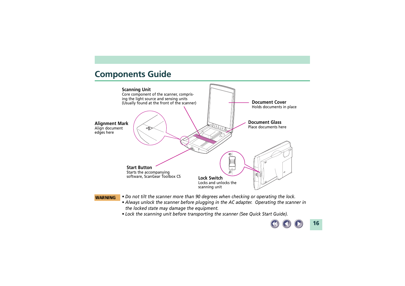 Components guide | Canon CanoScan FB620U User Manual | Page 16 / 43