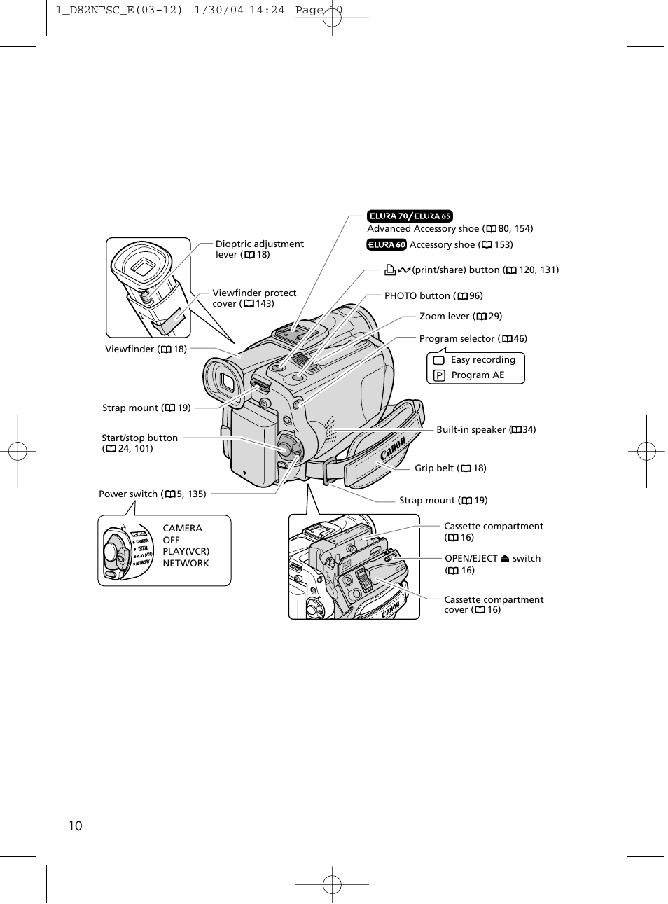 Canon Elura 65 User Manual | Page 10 / 162