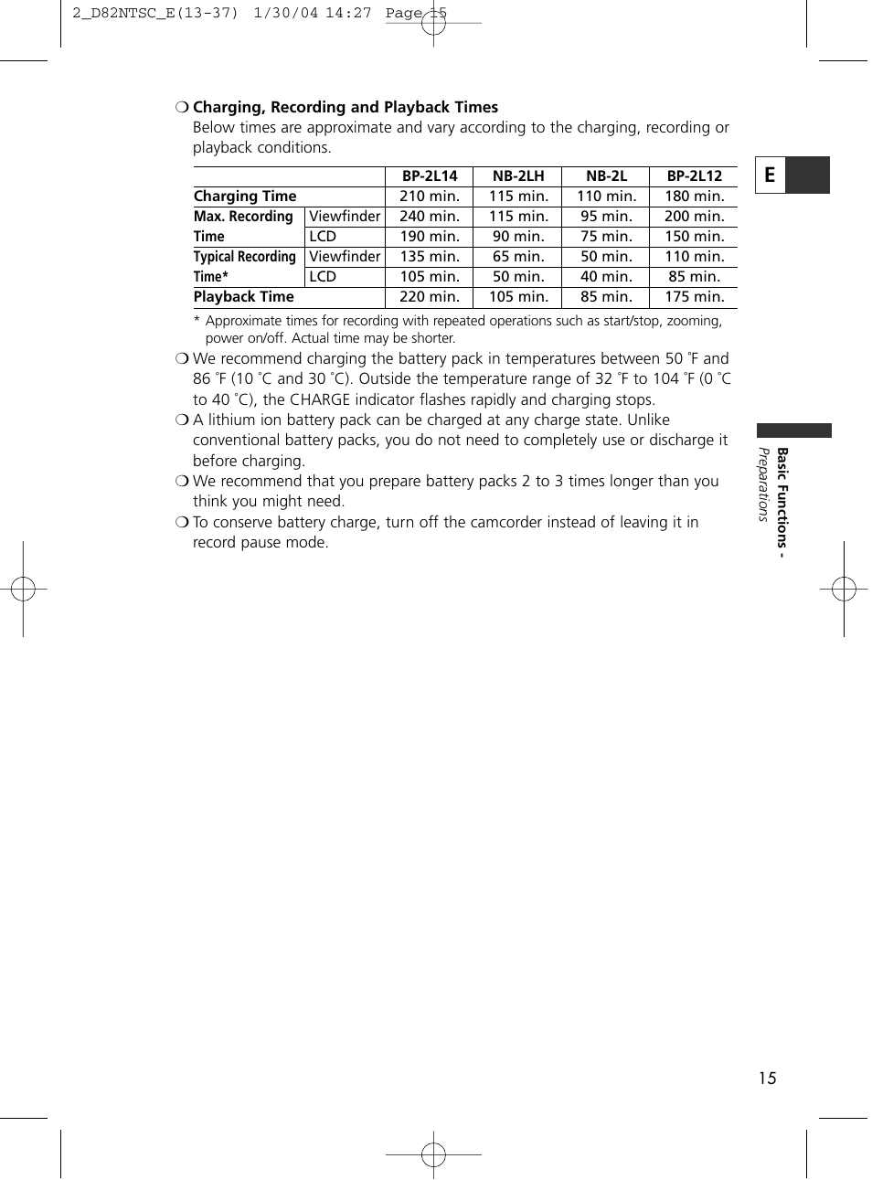 Canon Elura 65 User Manual | Page 15 / 162